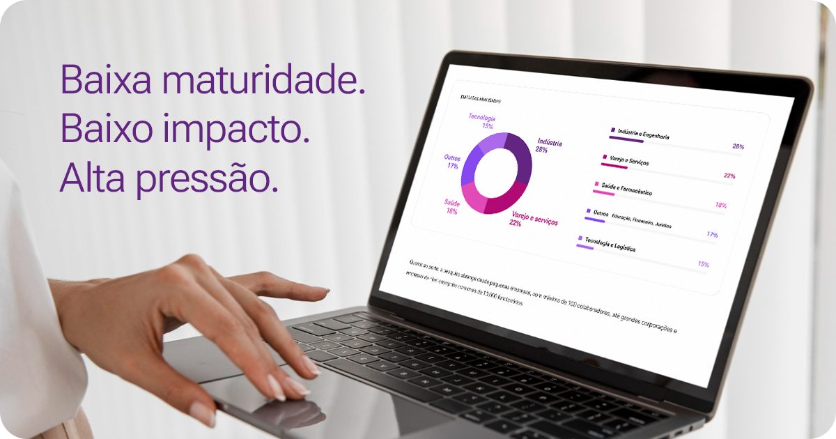 IMEC Brasil 2026 é o primeiro índice de maturidade de educação corporativa